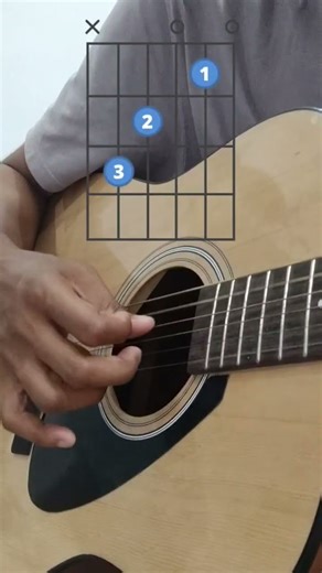 Beautiful plucking lesson for beginners #guitar #guitartabs #guitartutorial #guitarlesson