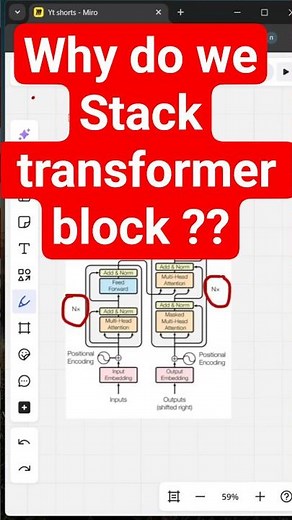Why do we stack Transformer blocks ?
