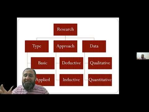 Introduction to Research (Part 1)