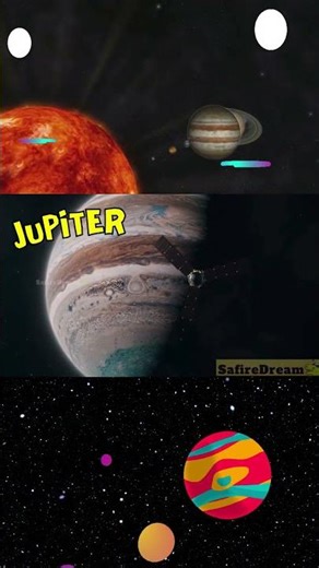 🚀 SOLAR SYSTEM SONG 🚀 #planets #space #solarsystem ‪@safiredream-EducationalVideos‬