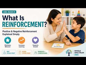 What is Reinforcement? | Positive vs. Negative Reinforcement Explained