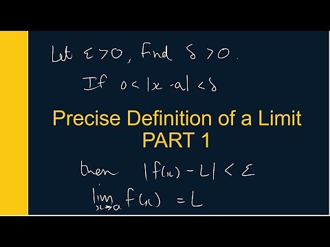 Precise Definition of the Limit PART 1