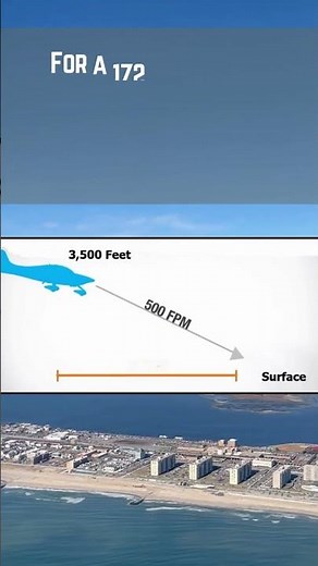 Calculating Top of Descent #aviation #flight #pilot #pilotlife #aviationlovers #tod #topofdescent