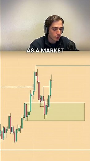 This Gold Trade Made Me $4,000 - SMC Trading Strategy Explained - Forex