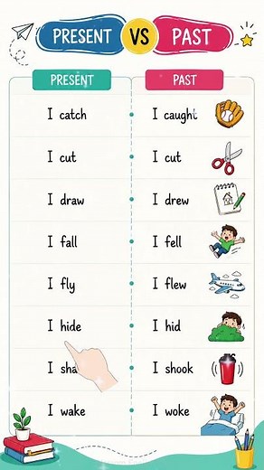 Present vs Past Tense in English 🔥 10 Essential Verb Upgrades