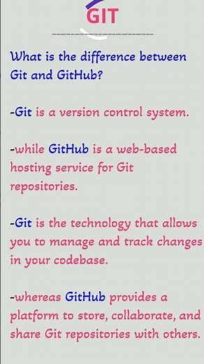InterView Questions Preethi DevOps | What is the difference between Git and GitHub? #preethidevops