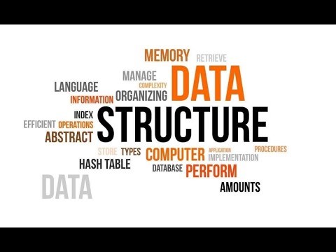Data Structures L2 Complexity Analysis p1