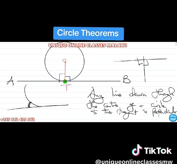 For WhatsApp classes 265 882 435 562 FEES: • K10,000 per month all subjects for WhatsApp Group Classes • K20,000 per month all subjects for special attention classes (mmakhalanso ku main group)