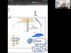 Piles in sand using Meyerhof’s method (Bearing capacity only)