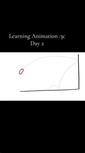 Learning Animation: Bouncing Ball (Day 2)
