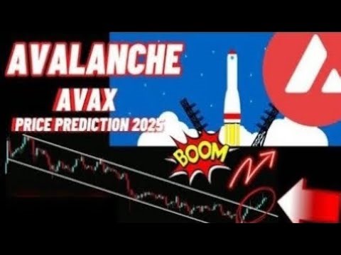 AVAX Avalanche Coin Price Prediction 2025| Future of AVAXAvalanche Elliott Wave Technical Analysis