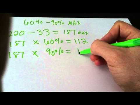 Target Heart Rate Formula