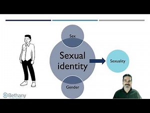 Gender and Sexuality