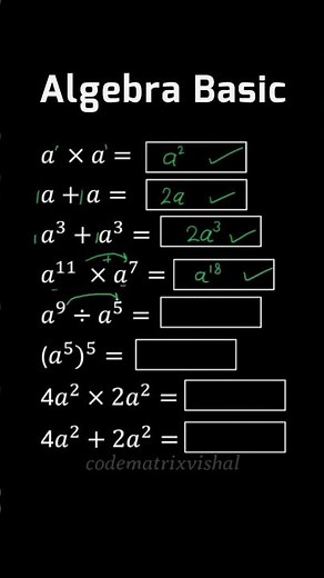 Basic Algebra Questions for Beginners | Most Important Concepts & Easy Tricks for Exams 2026 #maths