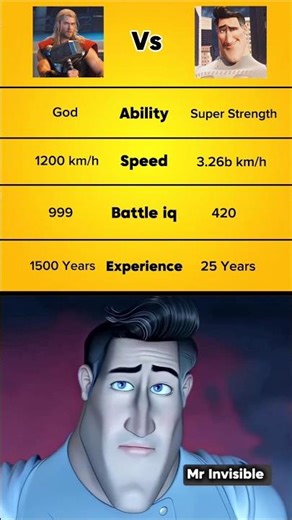 Thor ⚡ vs Metro Man 🚇