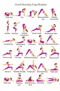 Morning Yoga Poses Printable, 30 Poses Poster (digital Download) - Etsy
