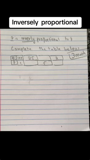 Inverley proportional #gcsemaths #gcserevision #exam #maths #study #fyp