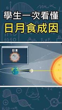 學生一次看懂日月食成因🌑🌕 #國中地科 #九年級 #科科學會了
