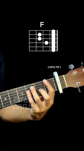 Paramore ~ Decode | Guitar intro #guitartutorial | Shifa Sihatul Iman