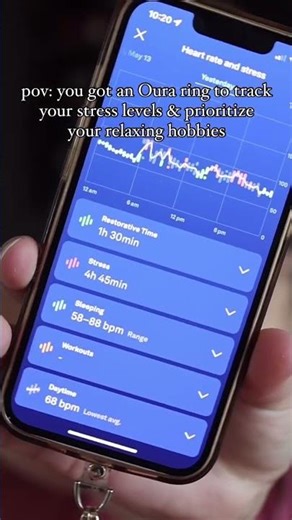 my 2024 mantra is ✨I AM STRESSING LESS✨ for real though my stress levels have been off the CHARTS