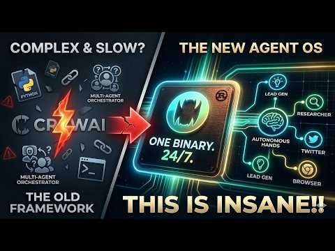 Forget CrewAI, OpenClaw: This NEW Open-Source Agent OS is Insane | OpenFang