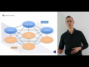 7S model van McKinsey webcollege