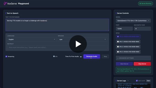 VoxServe Supports Qwen3-TTS with Ultra-Low Latency | Keisuke Kamahori posted on the topic | LinkedIn
