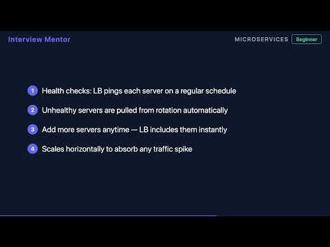 What Does a Load Balancer Do? | Microservices Interview