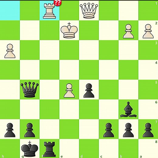 استراتيجيات لعبة الشطرنج: خطوات بارعة