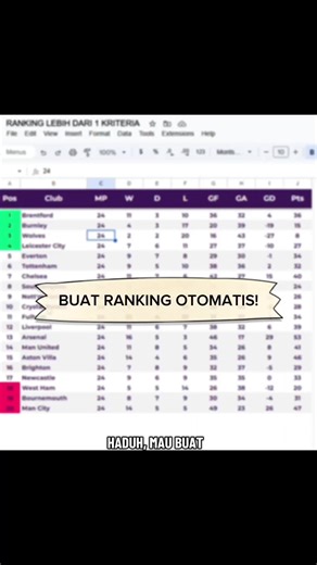 Poin sama tapi ranking berantakan? 🤔 Pakai Rumus SORT untuk Multi-Level Ranking biar klasemen kamu otomatis dan akurat! 🏆 #googlesheets #tutorial #tipsandtricks #spreadsheet #demokrasheetid