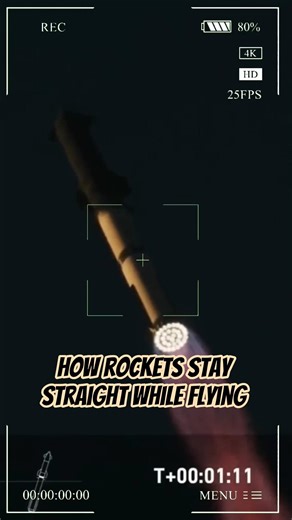 how rockets stay straight while flying?