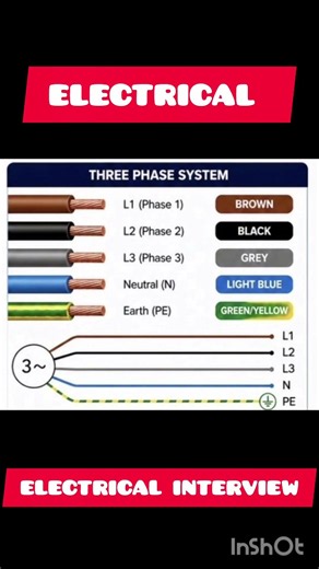 Electrical | Electrical Interview | Electrical Questions | Electrical Formula |