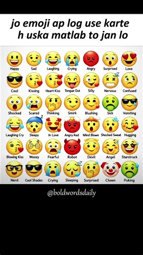 Common emojis ka real matlab jaano 😂 Chat aur clear banao 📱✨