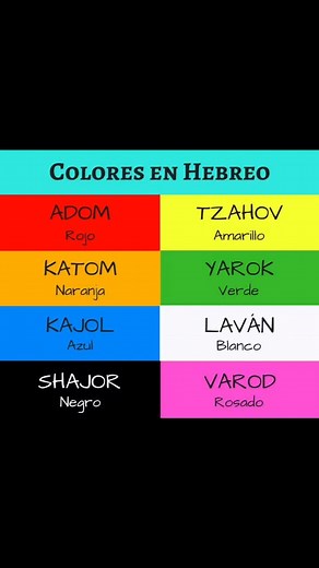 36K views · 816 reactions | Colores en hebreo para aprender | HEBREOparatodos | Facebook