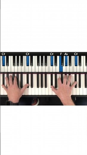 How To Play HELLO by Adele on #piano (EASY PIANO TUTORIAL)