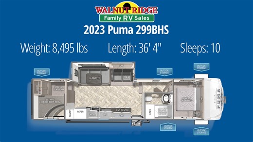 NOW until November 30th, this 2023 Puma 299BHS not only has a BLOWOUT price.. it is also in our Black Friday FLASH Sale! Save ADDITIONAL money on this fifth wheel that is PERFECT for any family! #blackfridaydeals #camp #travel | Walnut Ridge RV | Facebook