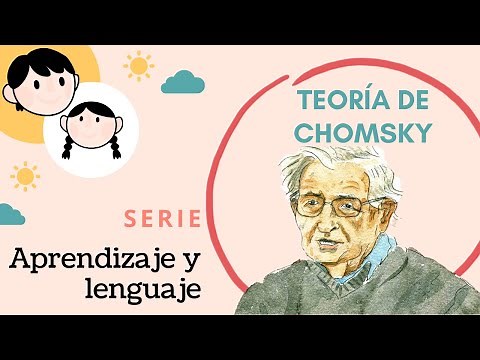 Teoría de Chomsky | Serie Aprendizaje y Lenguaje