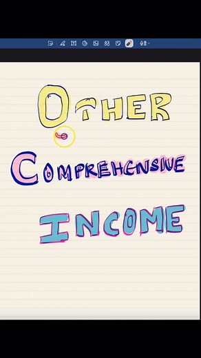 1.2K views · 77 reactions | Other Comprehensive Income #financialanalysis #creditanalysis | Banking Credit Analysis Process | Facebook