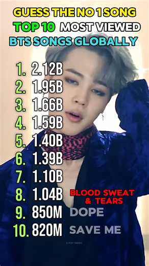 Which BTS Song Is #1? 🤔Can you Guess #bts #challenge