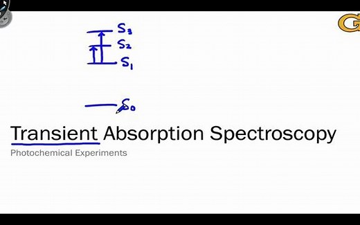 Transient absorption spectroscopy （瞬态吸收光谱）