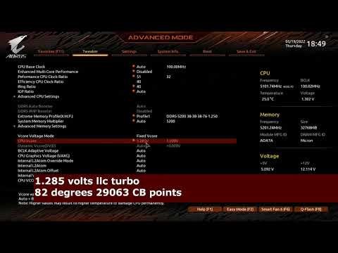 12900k OVERCLOCK VOLTAGE versus LOW LOAD LINE CALIBRATION * temperature and voltage