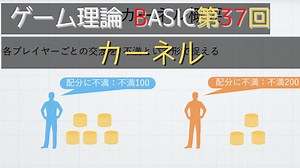 ゲーム理論BASIC 第37回 -カーネル-