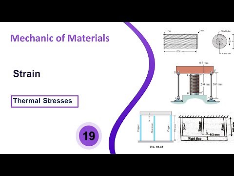 Thermal Stresses | Mechanics of Materials