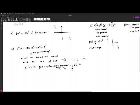Problem 28: Graphing a polynomial function in factored form