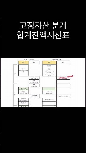 회계분개 고정자산 합계잔액시산표로 보기