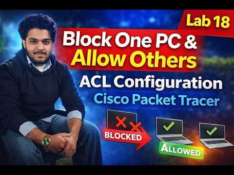 Standard ACL Configuration in Packet Tracer | CCNA Lab 2026 | Part 1