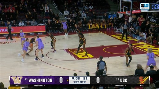 Catch Up with Highlights