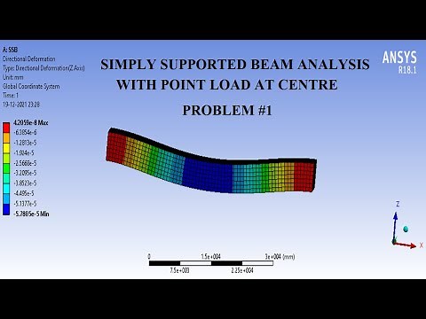 Simply Supported Beam | Point Load | 3D Beam Analysis | Problem 1 | ANSYS WORKBENCH TUTORIALS