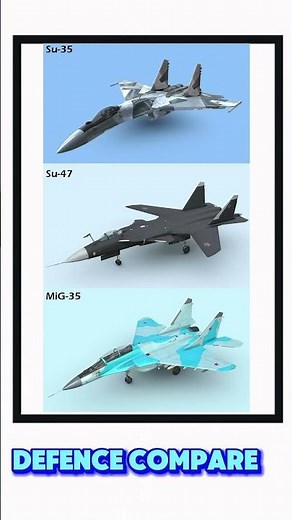 Su-35 vs Su-47 vs MiG-35 ⚔️ Russia’s Next-Gen Fighter Jet Battle 2025 | Air Power Comparison