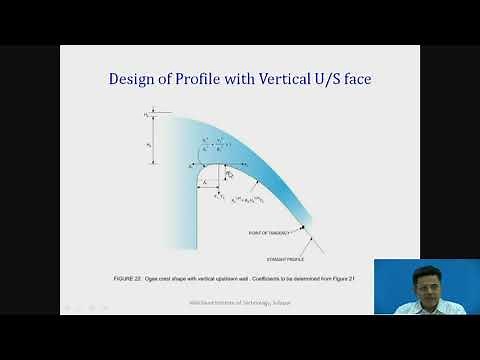 Hydraulic Design of an Ogee Spillway
